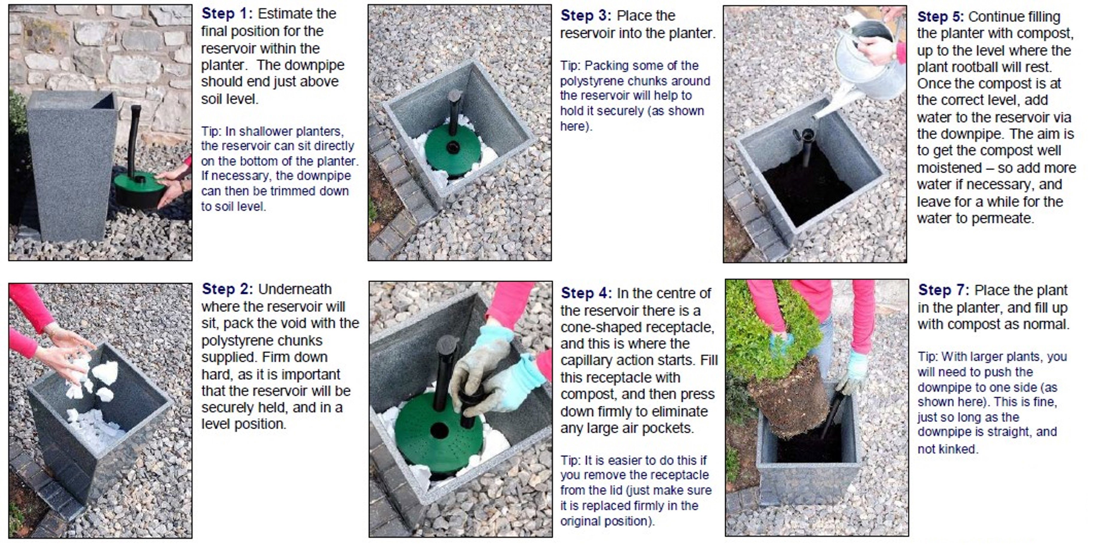 how to use a water reservoir in a plant pot
